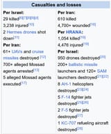 Screenshot 2025-06-28 at 17-33-30 Iran–Israel war - Wikipedia