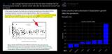 Jew - mRNA Birthrate vs Edom vs Excess Deaths