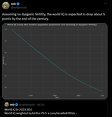 iq_decline