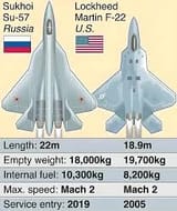 images (su57)