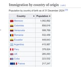 immigrationspain