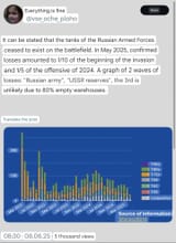 russian pidoration out of tanks