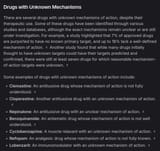 drugs-with-unknown-moas