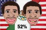 la raza