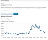Screenshot 2025-06-28 at 12-41-34 Immigration Enforcement and Legal Processes Monthly Tables OHSS - Office of Homeland Security Statistics