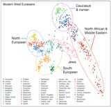 Europeans_vs_Jews