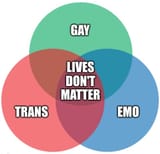 AlternativeLifestyles