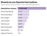 kjb