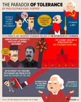 tolerancecommies