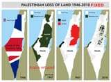 Palestine debunked