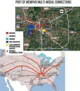 Port-connections-maps
