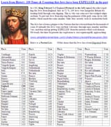 expelled jews