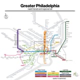 regional rail