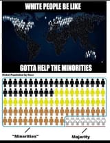 minority real white