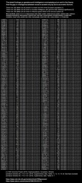 intelligence_genes