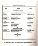 Bezmenovs-Chart