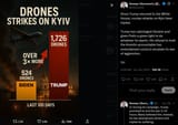 Since Trump returned to the White House, russian attacks on Kyiv have tripled. 28-06-2025 Trump has sabotaged Ukraine and given Putin a green light P1