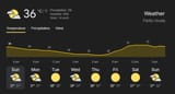 Weather