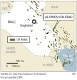 oil