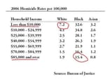 black-white-crime-money