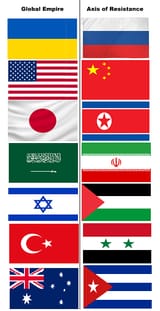 globalaxis