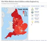 BritEND