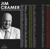 Jim Cramer