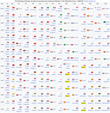 screenshot-en.wikipedia.org-Angus Maddison statistics of the ten largest economies by GDP (PPP) - Wikipedia-2025.02.05-17_34_20