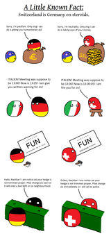 CountryballGermanyVsSwitzerland