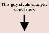 catalytic