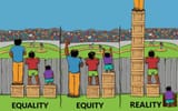Equity vs Equality vs Reality