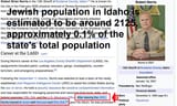 Jewish population in Idaho is estimated to be around 2125