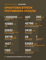 day 1233 of 3 day special military operation