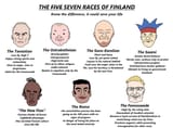 FinnRaces