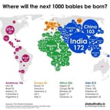 births_1000