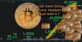 bitcoin-2012-2017-2021-x20gains-metal20
