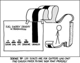 Log_scale-1994926781