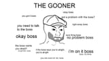 gooner