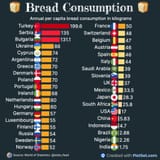 breadbros