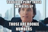 rookienumbers