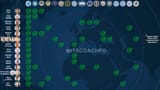 Ripple people