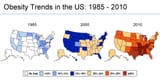 obesity-trends