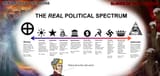 greenpill spectrum