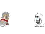 years