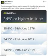 99833921-14859765-Temperatures_are_set_to_be_higher_than_34C_tomorrow_This_has_onl-a-37_1751300288438