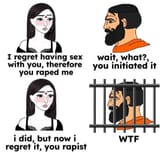 regret