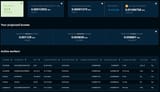 mining3285
