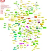 epstein clinton connections