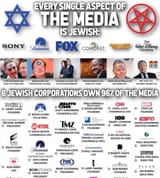 jewmedia10