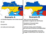 ukraine scenarios